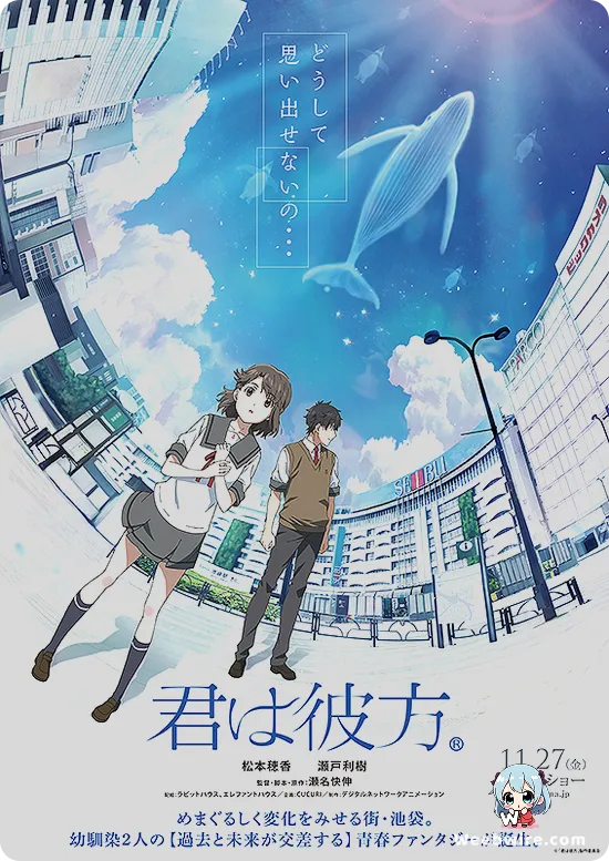 Over the Sky Poster