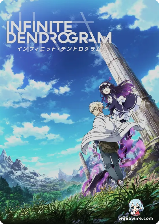 Infinite Dendrogram Poster