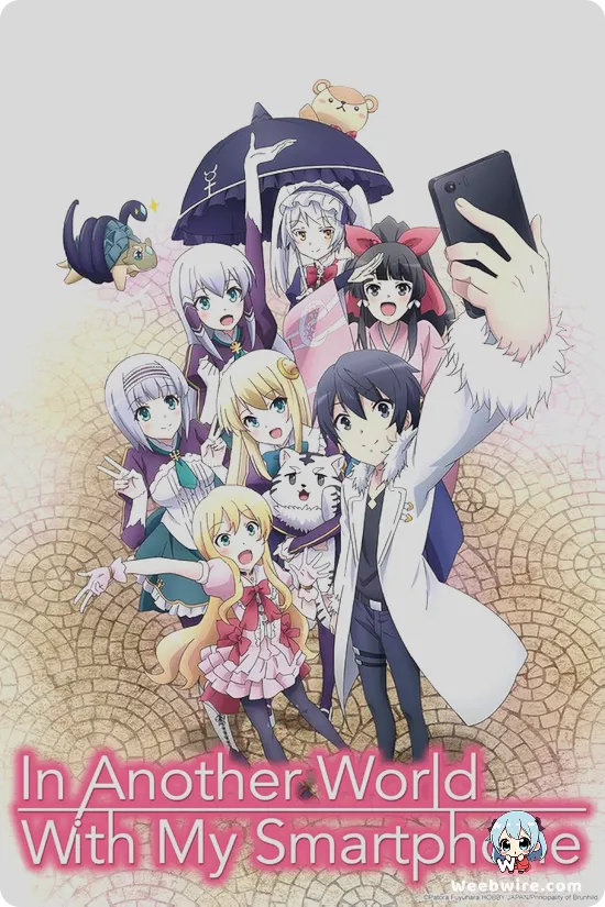 In Another World With My Smartphone Poster