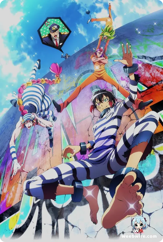 Nanbaka Poster