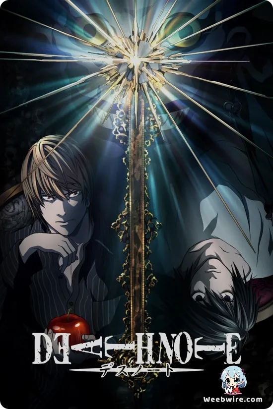 Death Note Poster