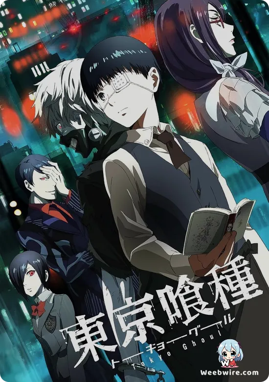 Tokyo Ghoul Poster