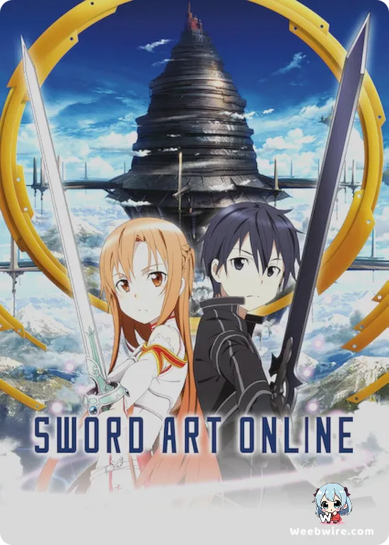Sword Art Online Poster