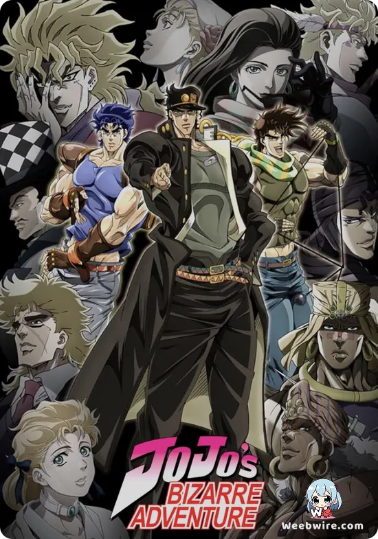 JoJo's Bizarre Adventure (TV) Poster