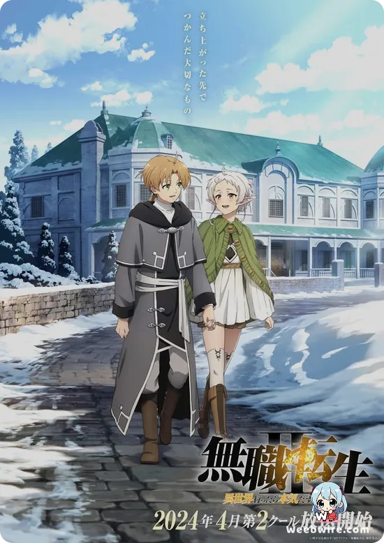 Mushoku Tensei: Jobless Reincarnation Cour 2 Poster