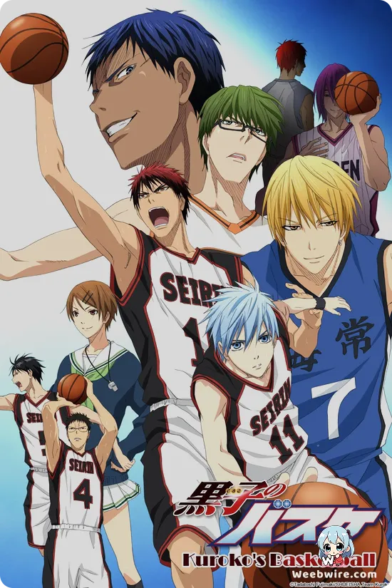 Kuroko's Basketball Poster