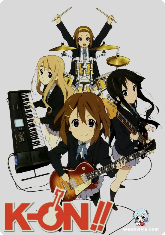K-ON! Poster