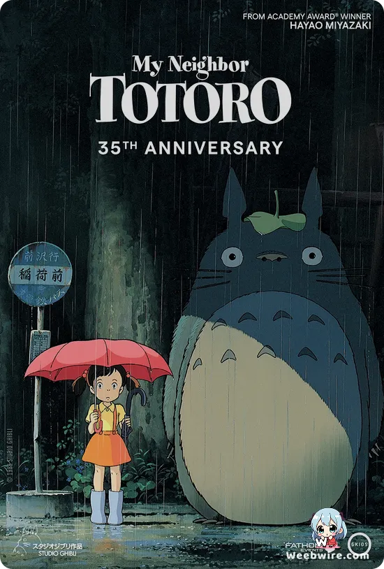 My Neighbor Totoro Poster