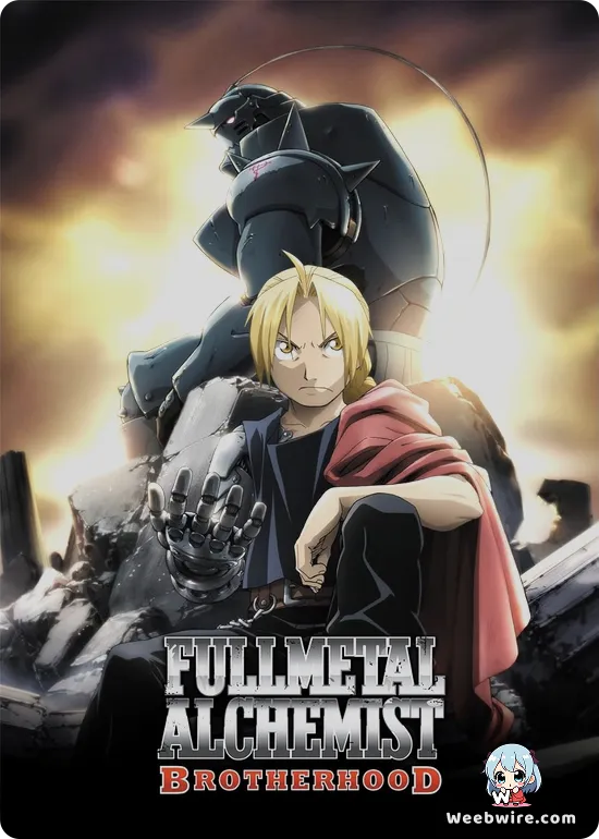 Fullmetal Alchemist Poster