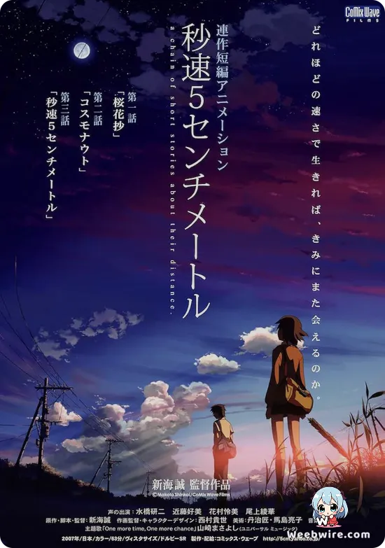 5 Centimeters per Second Poster