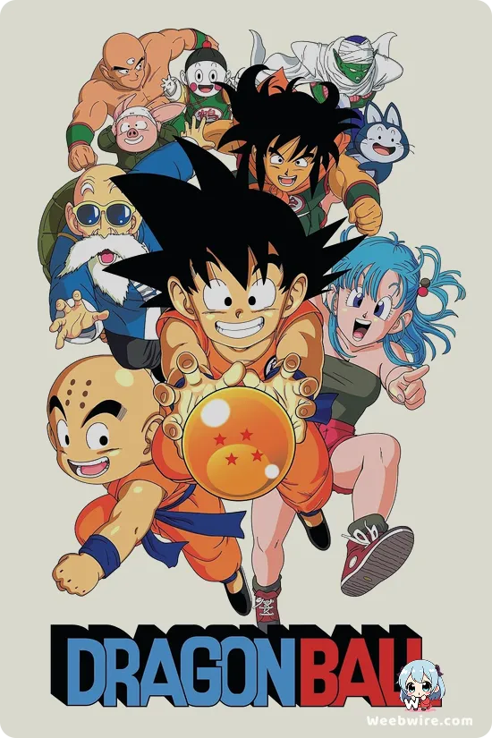 Dragon Ball Poster