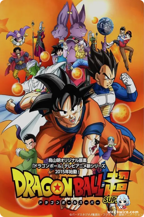 Dragon Ball Super Poster