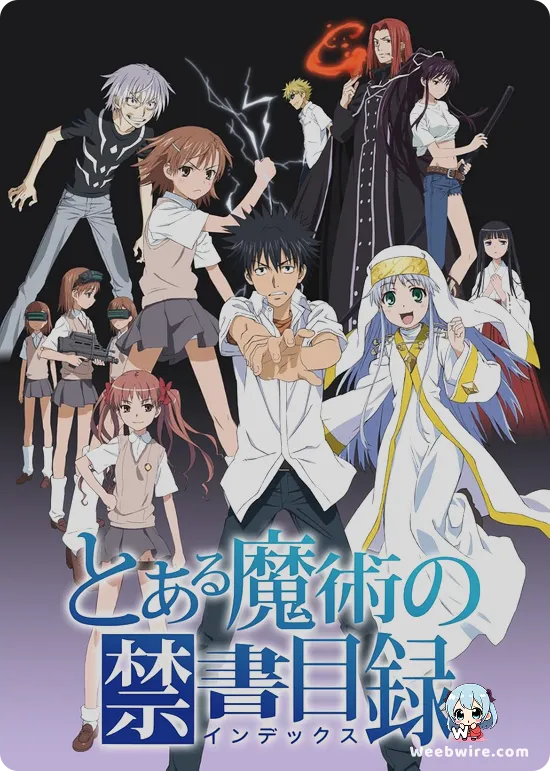A Certain Magical Index Poster
