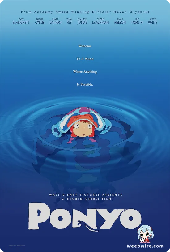 Ponyo Poster