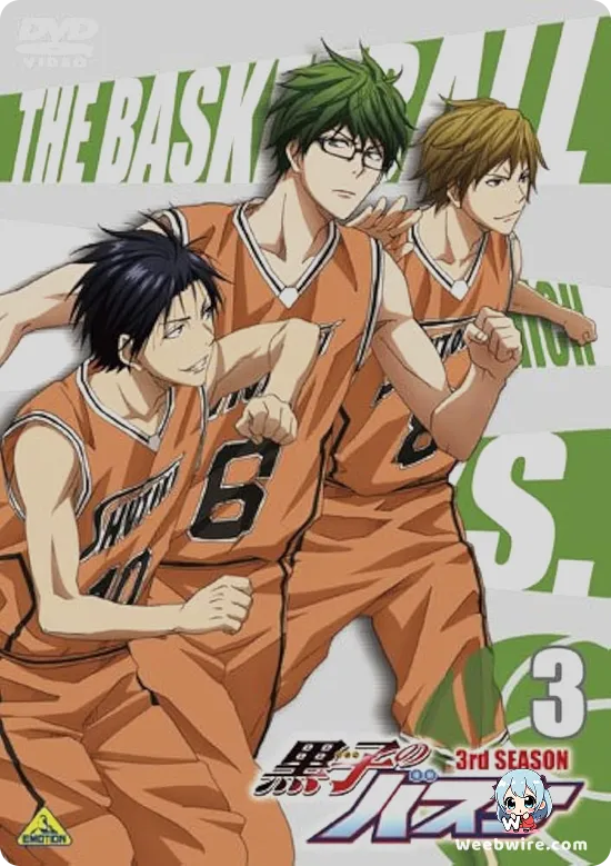 Kuroko's Basketball 3 Poster