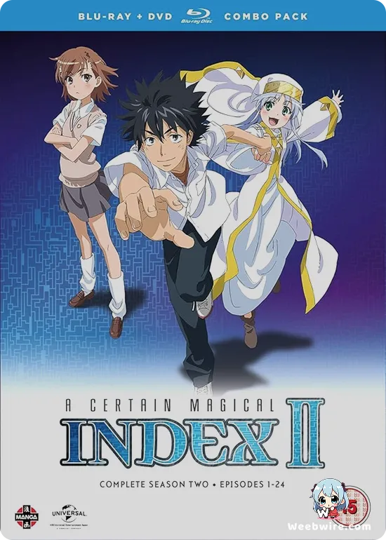 A Certain Magical Index II Poster