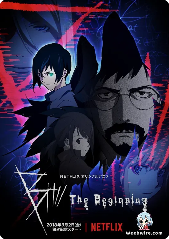 B: The Beginning Poster