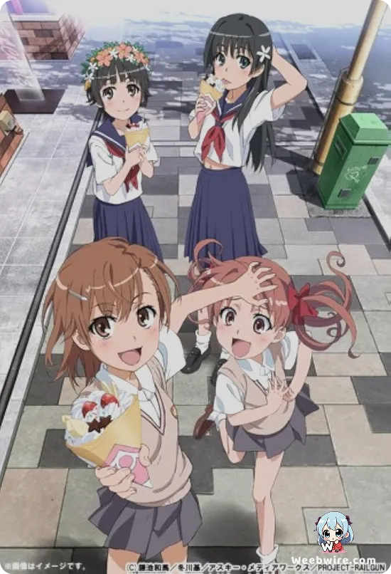 A Certain Scientific Railgun S Poster