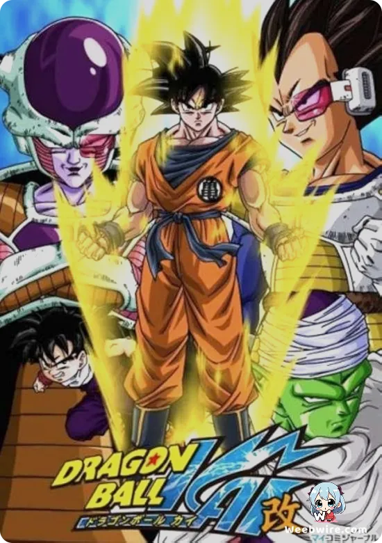 Dragon Ball Z Kai Poster