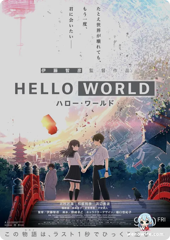 HELLO WORLD Poster