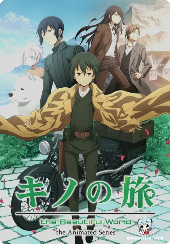 Kino's Journey Poster