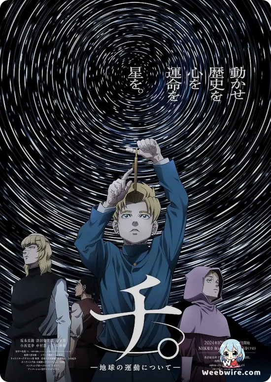 Orb: On the Movements of the Earth