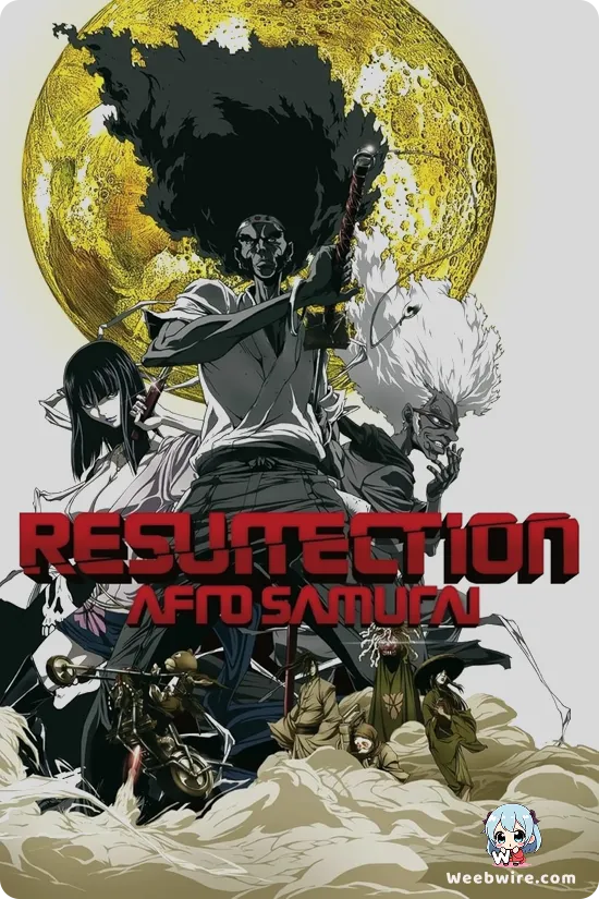 Afro Samurai Poster