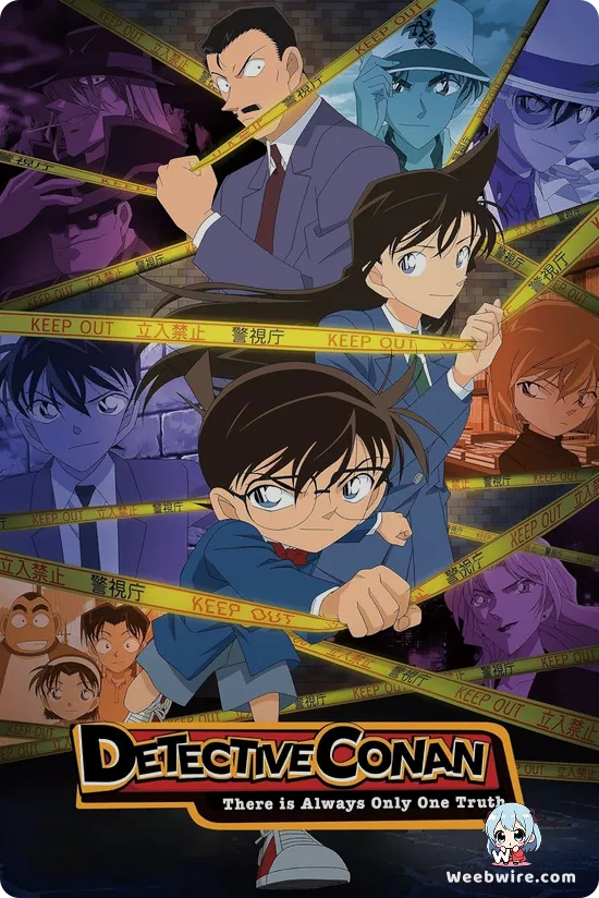 Case Closed Poster