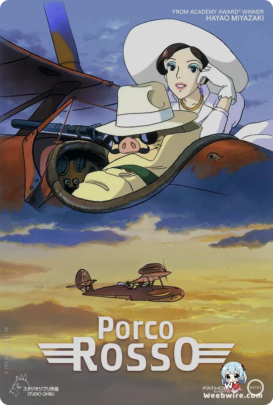 Porco Rosso Poster