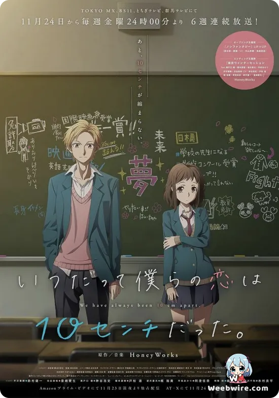 Our Love Has Always Been 10 Centimeters Apart Poster