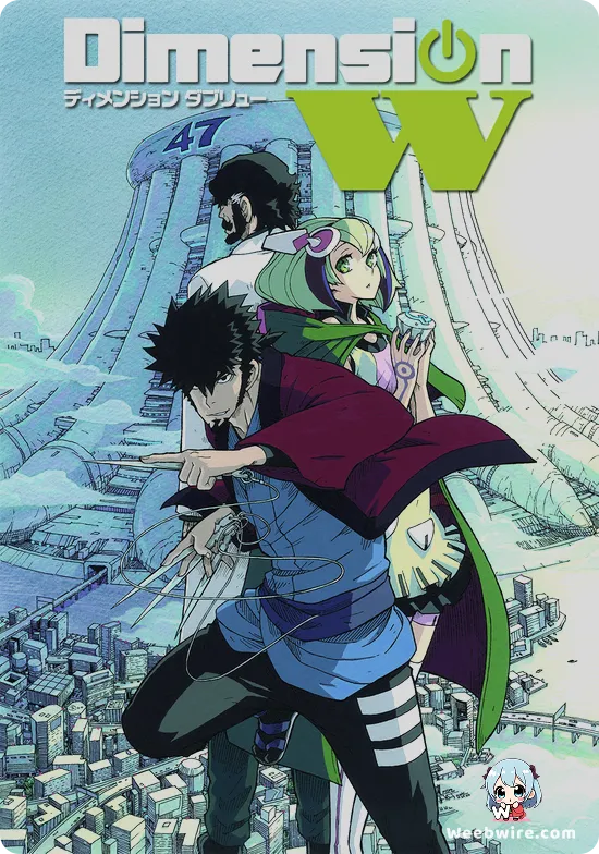 Dimension W Poster