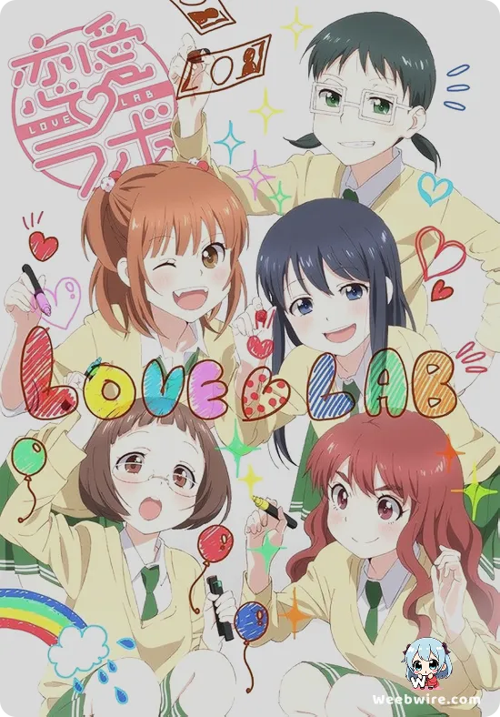 Love Lab Poster