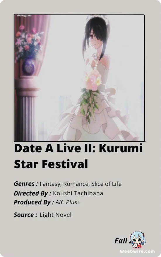 Date A Live II: Kurumi Star Festival Poster