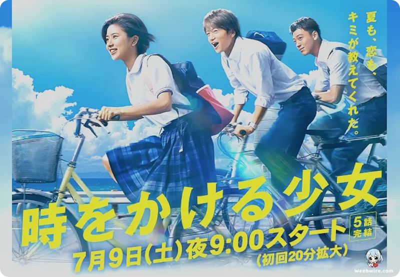 The Girl Who Leapt Through Time