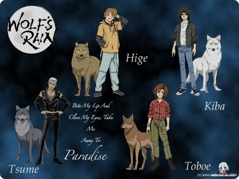 Wolf's Rain
