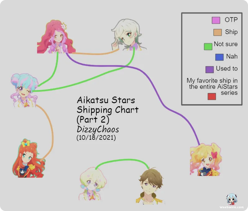 'Aikatsu! x Pripara' Movie Trailer Drops | Weebwire