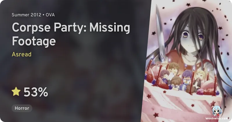 Corpse Party: Missing Footage - A Chilling Prologue | Weebwire