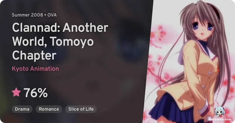 Clannad: Tomoyo Chapter OVA's Enduring Legacy | Weebwire