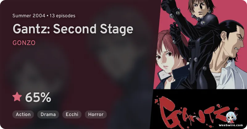 Gantz: Second Stage's Legacy: Brutality & Innovation | Weebwire