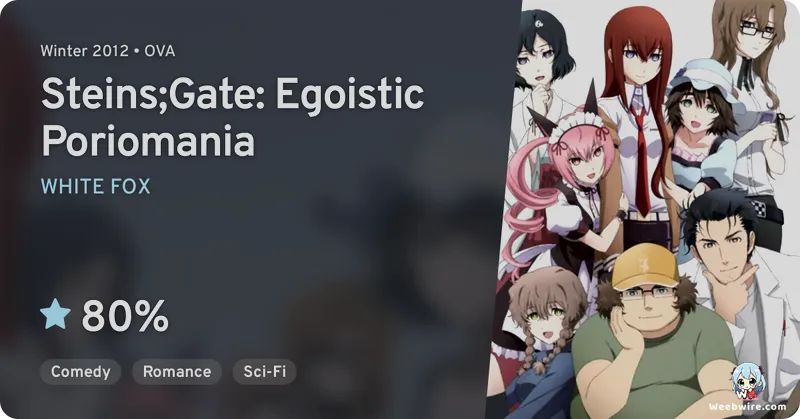 Steins;Gate: Egoistic Poriomania OVA's Crucial Role | Weebwire