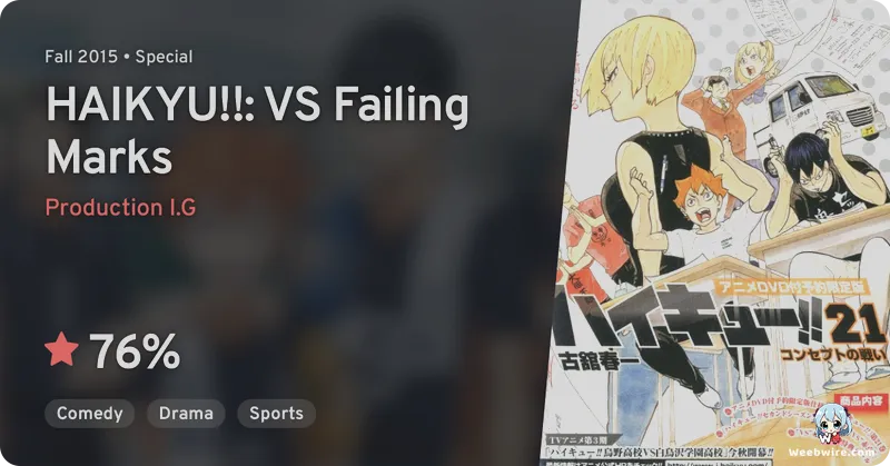 Haikyuu!!: VS Failing Marks OVA Review | Weebwire