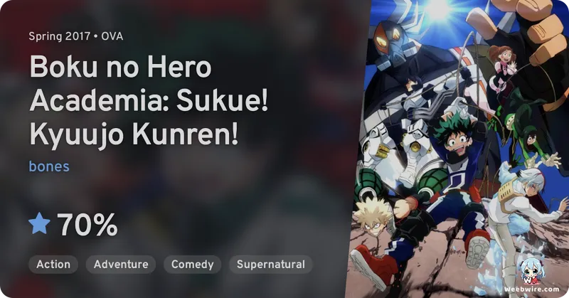 MHA OVA: Save! Rescue Training! An Essential Watch | Weebwire