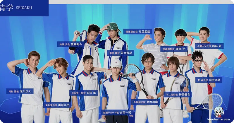 The Prince of Tennis: Legacy, Facts & Cultural Impact | Weebwire