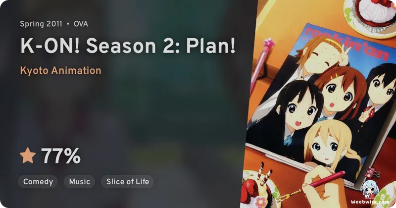 K-ON! Season 2: The Enduring Legacy of 'Plan!' | Weebwire