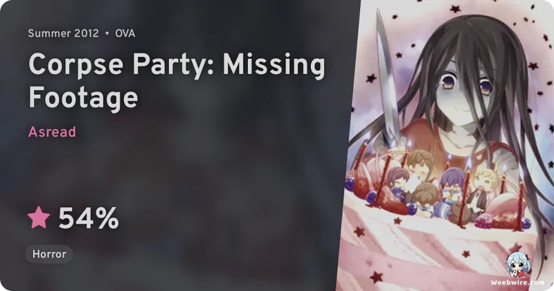 Corpse Party: Missing Footage - A Gruesome Precursor | Weebwire