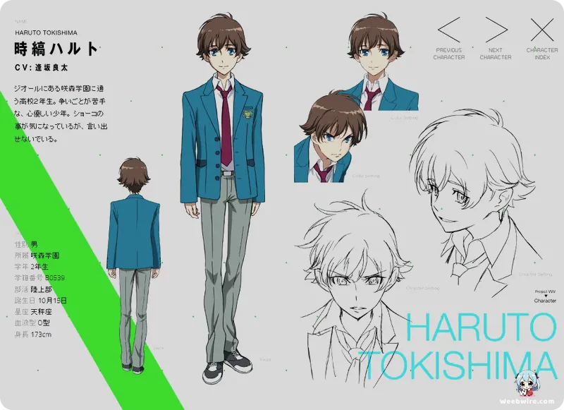 Valvrave the Liberator: A Deep Dive into Sunrise's Dark Mecha Anime | Weebwire