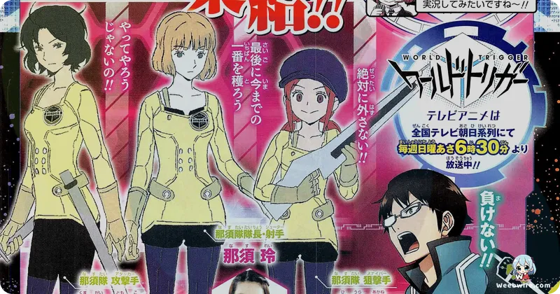 World Trigger: Deep Strategy, Unique Characters | Weebwire