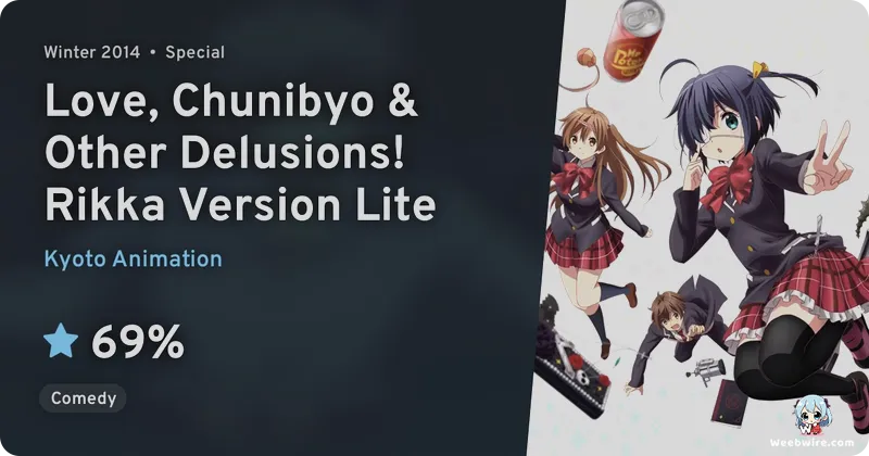 Chunibyo Lite: The Underrated Comedic Gem | Weebwire