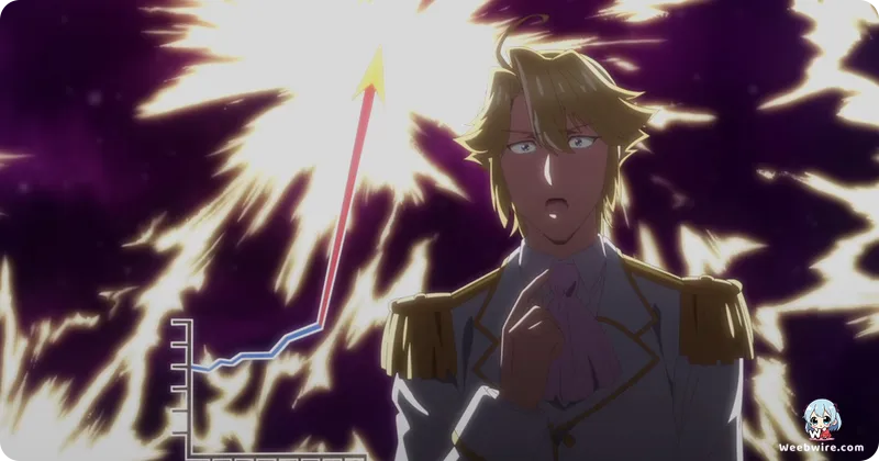 From Bureaucrat to Villainess: Dad's Been Reincarnated! Anime | Weebwire