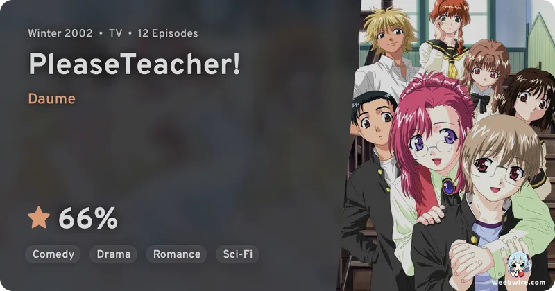 'Please☆Teacher!'s Enduring Appeal: More Than Just an Alien Romance | Weebwire